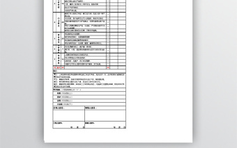 保安人员绩效考核表免费下载