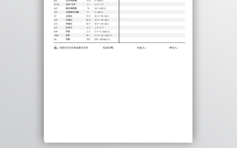 医院的检验报告单模板免费下载