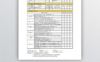 采购年度工作情况绩效考核表免费下载