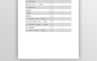 通用小企业会计准则利润表excel表