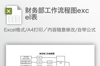 通用财务部工作流程图excel表