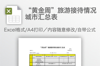 “黄金周”旅游接待情况城市汇总表