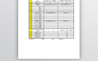 “黄金周”旅游接待情况城市汇总表