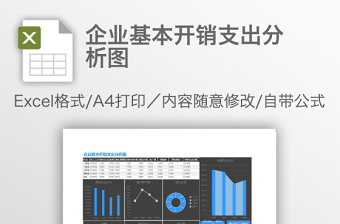 企业基本开销支出分析图免费下载