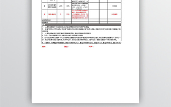 计划部绩效考核表