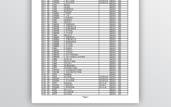 实用房地产开发企业会计科目表excel