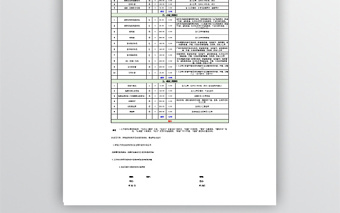 装修公司报价表格免费下载