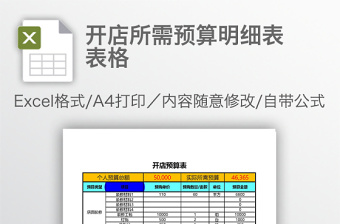 开店所需预算明细表表格免费下载