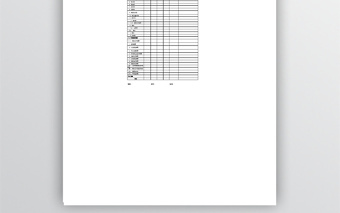 公司年度财务预算表免费下载