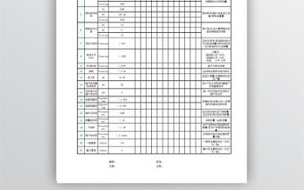 数据分析KPI月报表-九联免费下载