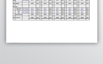 商业计划书财务测算七联表