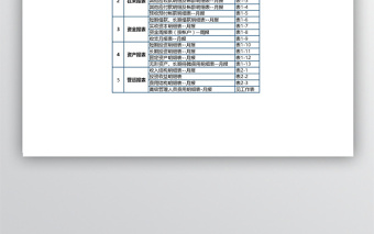 财务报表-会计报表18联免费下载