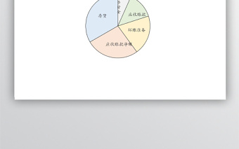 公司企业资产负债表免费下载