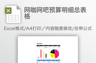 网咖网吧预算明细总表格免费下载