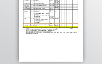 企划专员KPI考核表表免费下载