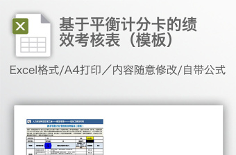 基于平衡计分卡的绩效考核表（模板）免费下载