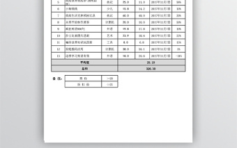 图书采购清单模板免费下载