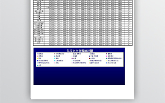 记账本excel表格下载(公司个人均可用)