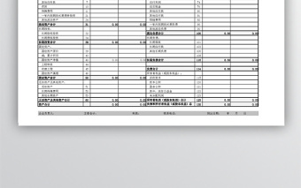 财务资产负债表模板免费下载