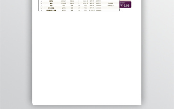 购物清单一览表格免费下载